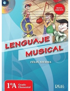 Lenguaje Musical 1ºA  Grado...