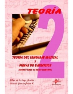 Teoría y Fichas de...