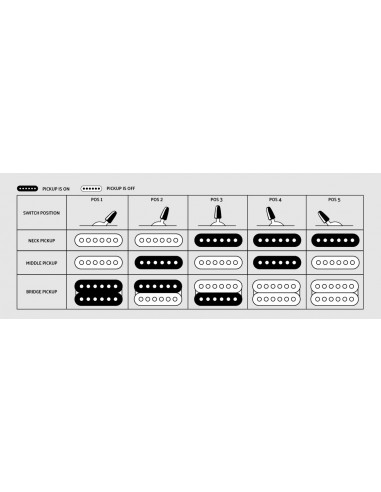 Charvel Pro-Mod DK24P HSS FR -Purple...