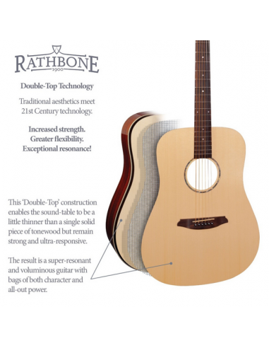 Rathbone R5SME Rathbone R5SME