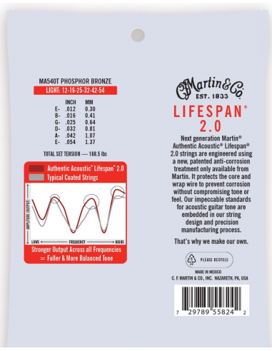 Martin MA540T (12-54) Phosphor Bronze Martin MA540T (12-54) Phosphor Bronze