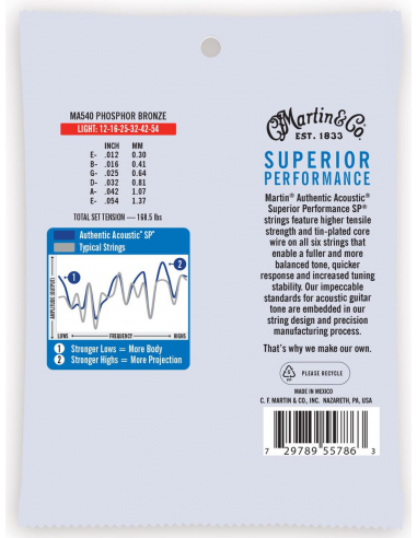 Martin MA540 (12-54) Phosphor Bronze Martin MA540 (12-54) Phosphor Bronze