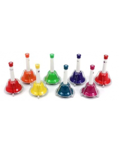 Fuzeau - Juego de campanas...